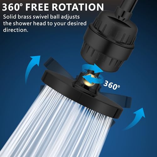 Filtered Shower Head Set