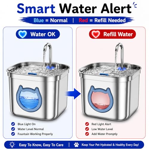 Luxury Automatic Cat Water Fountain for Pets