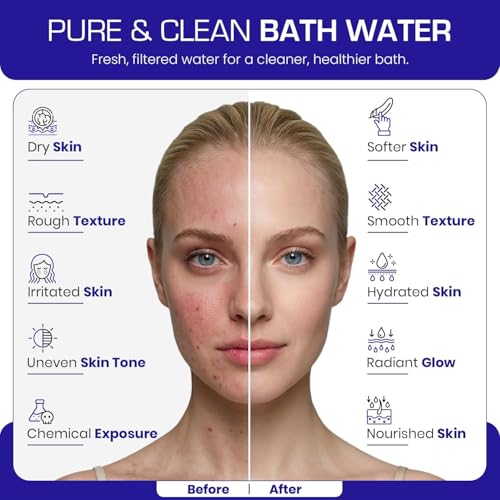 Bathtub Filter