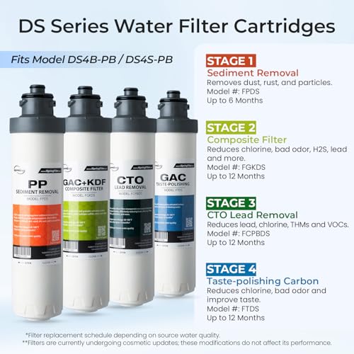 Bottleless Water Dispenser with 4
