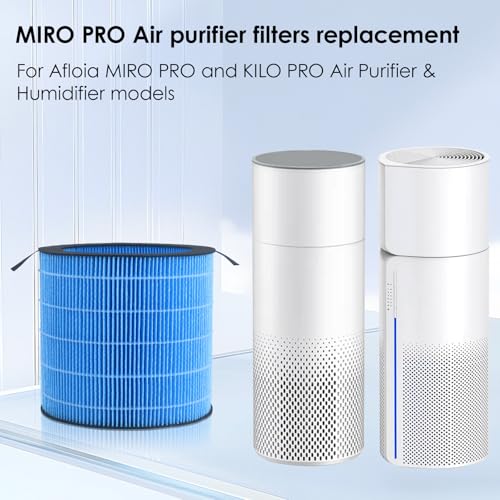 MIRO PRO Humidifier Wicking Filters for Afloia MIRO PRO Replacement Filter