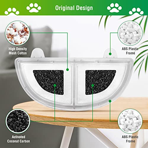 3 Pack Replacement Filters for WF20