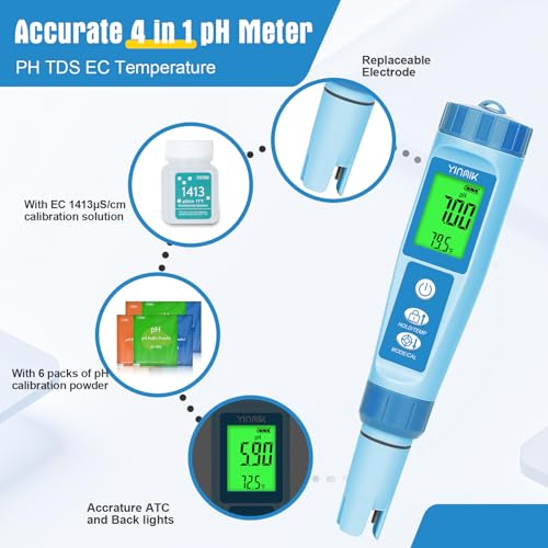 Water pH Meter