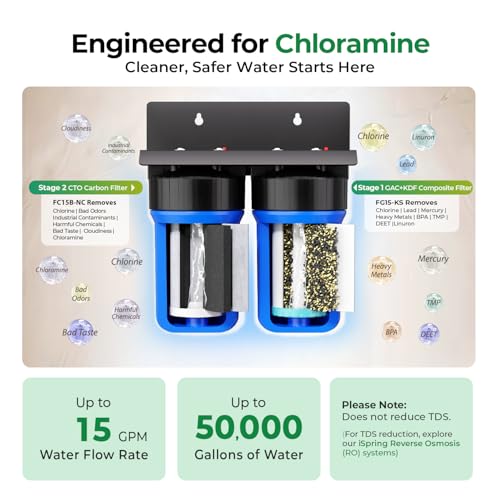 WGB21B KSNC Whole House Water Filter System