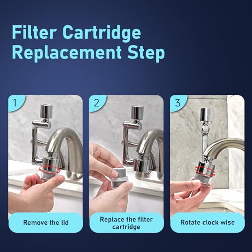 8 PP Cotton Filters Elements Replacement for ATQ Sink Faucet Extender Swivel Aerator