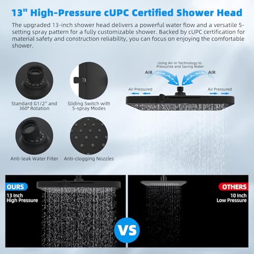 13'' 5 spray Rain Shower Head