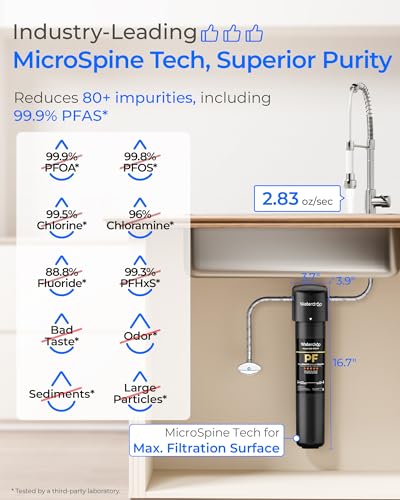 15UA PF Under Sink Water Filter System