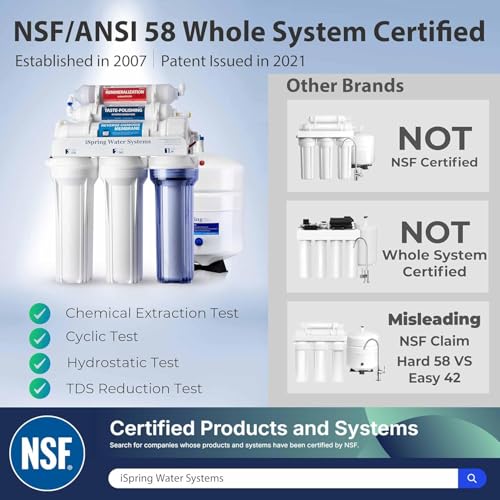 RCC7AK BN NSF Certified