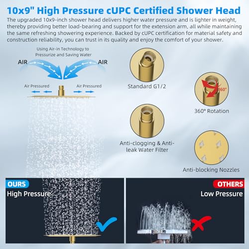 All Metal 10'' Rain Shower Head