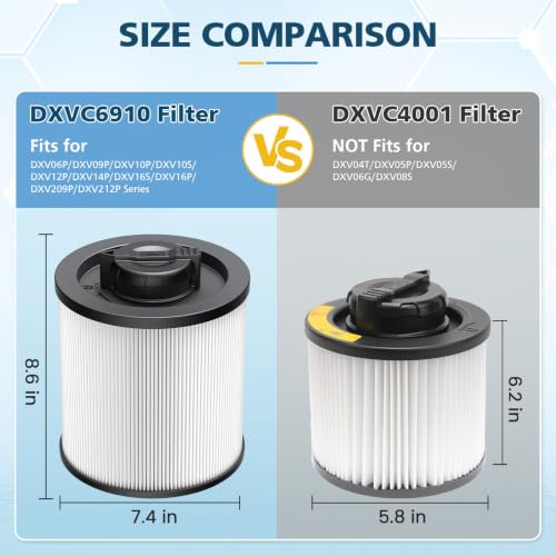 DXVC6910 Vacuum Filter Replacement for DEWALT DXV06P DXV09P DXV10P DXV10PL (2 Count)