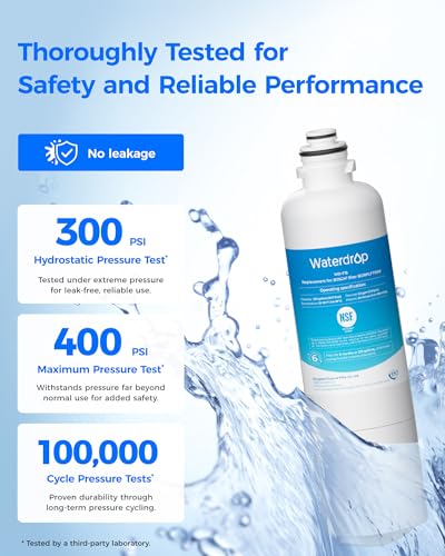 11032531 Water Filter Replacement for Bosch® BORPLFTR50 (3 Count)