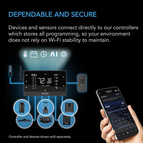 CLOUDRAY S4 Ultra