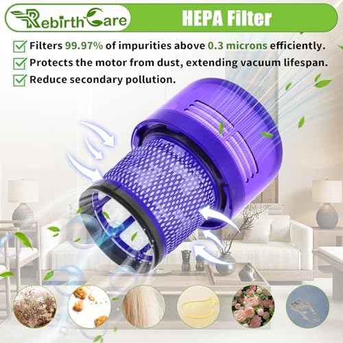 Brush Roller and Filter for Dyson V15 Detect (3 Count)