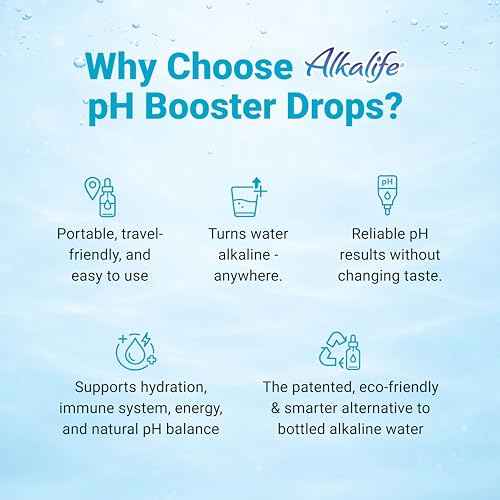 pH Booster Drops (3.75 Fl Oz)