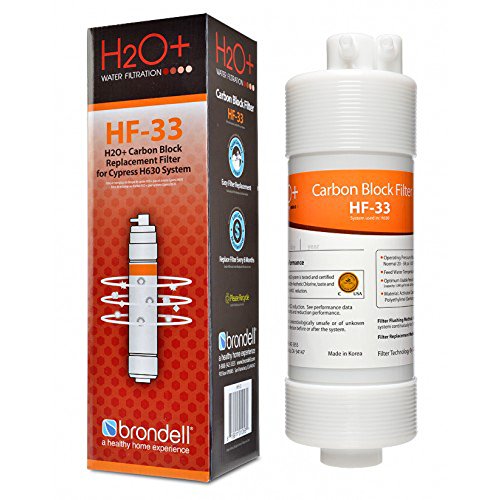 HF 32 Nanotrap Water Filter Replacement for Cypress Countertop Water Filtration System