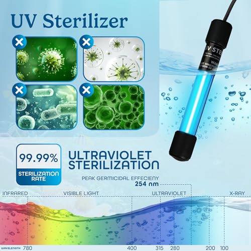 5W UV Light for Aquariums with 4 Timer Modes