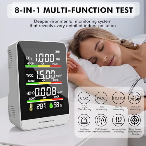 Air Quality Monitor Indoor