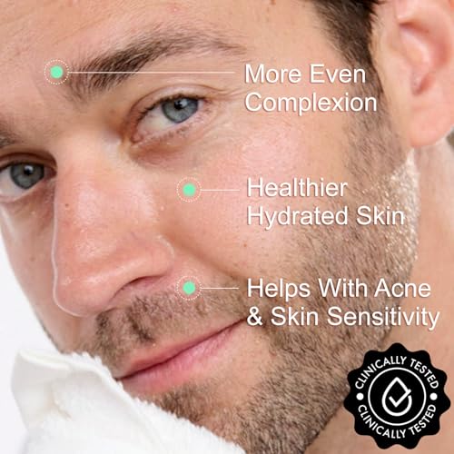 Skincare Filter 2.0