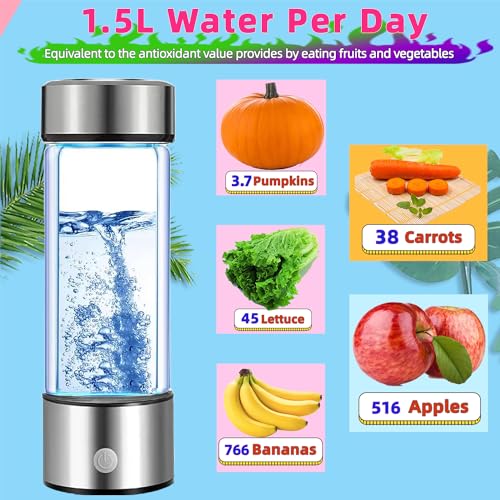 Hydrogen Water Bottle Generator 2 Pack 2025 w SPE