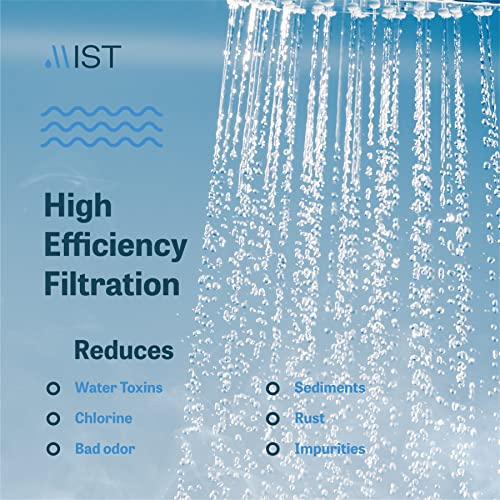 8 Stage Filtered Shower Head Replacement Cartridge (3 Count)