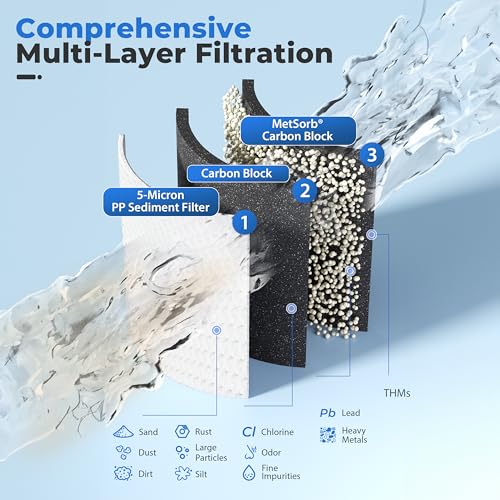 SGS Tested Lead Removal Whole House Water Filter System