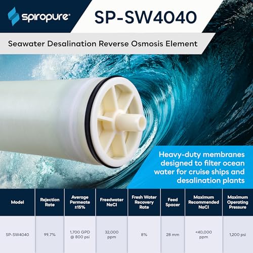 SP SW4040 Sea Desalination NSF Certified 4x40 RO Membrane Filter