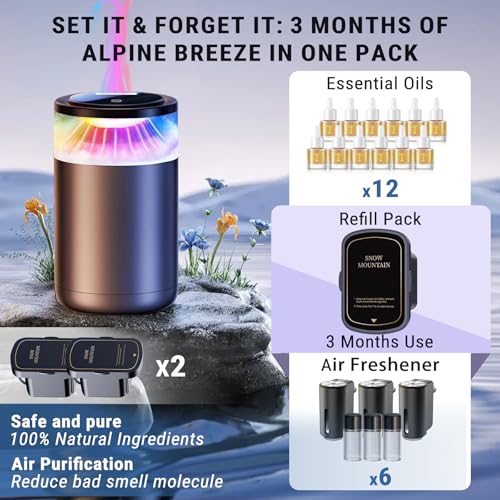 Upgraded Smart Car Air Freshener