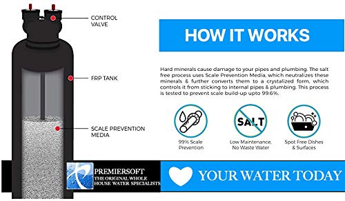 Salt Free Water Conditioner
