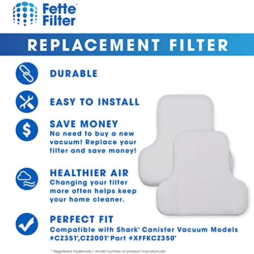 Foam & Felt Filter Kit Compatible with Shark Canister Vacuums CV101 (6 Count)