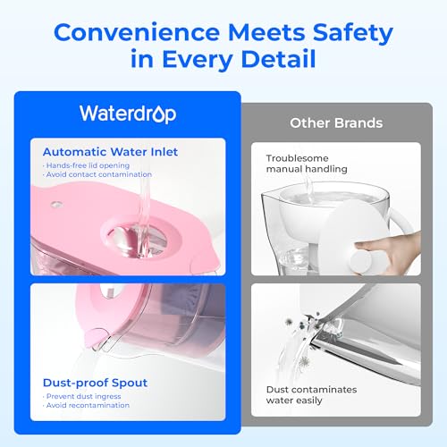 PT-05P-A Alkaline Water Filter Pitcher, 7-Cup, Up to pH 9.5, Pink