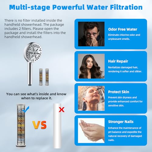 13'' Filtered Shower Head with 10