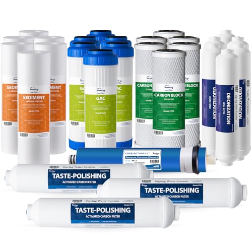 F28D75 3 Year DeIonization Replacement Filter Set Fit RCC7D 75 GPD 6