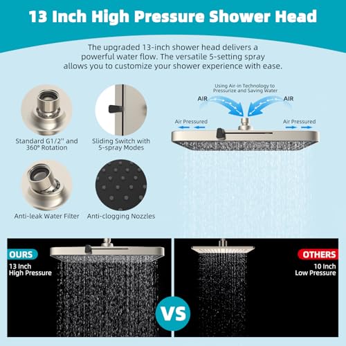 Rain Filtered Shower Head