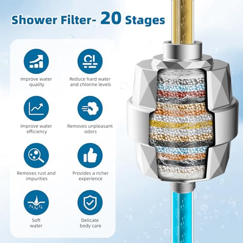 Universal Shower Head Filter