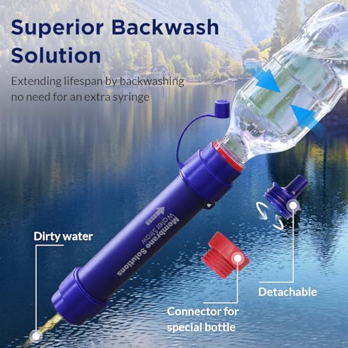 1 Gal Gravity Water Filter