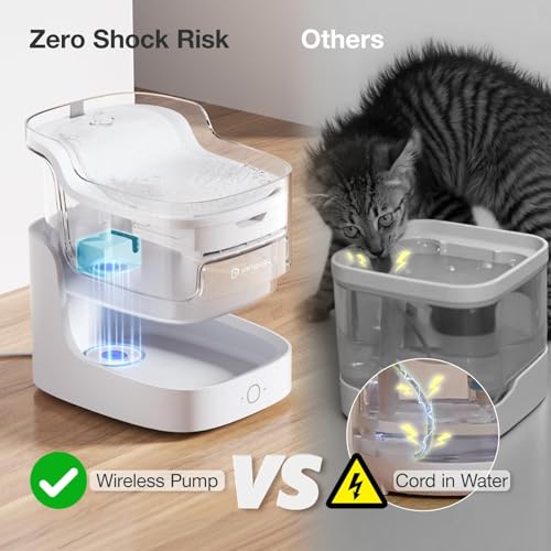 AI Cat Water Fountain with App Monitoring (4.63 Pound)