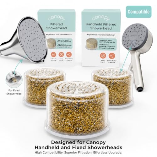 Water Filter Compatible with CANOPY Wall (2 Count)