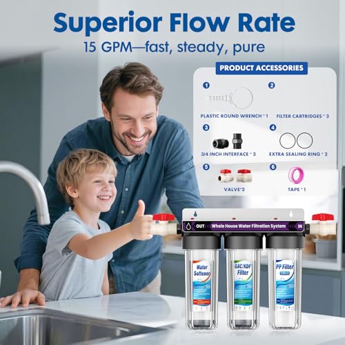 Whole House Water Filter System