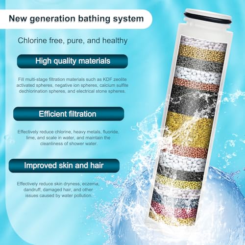Replacement Handheld Shower Filter Compatible with AquaCare Handheld Shower Heads