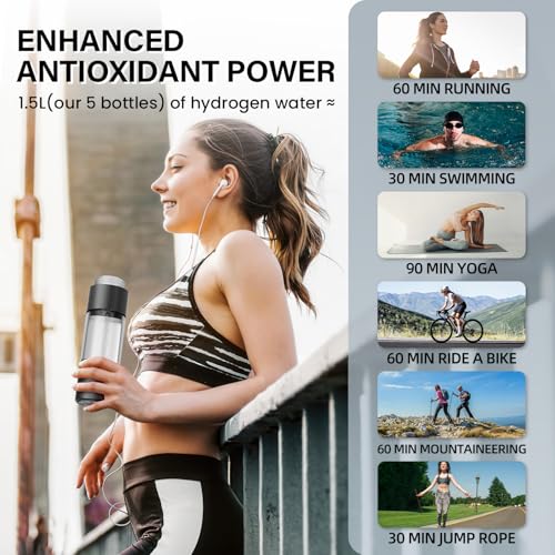 Hydrogen Water Bottle Generator with SPE PEM Technology