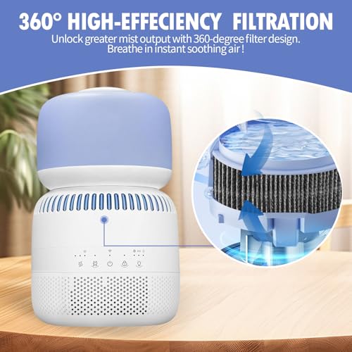 Humidifier Replacement Filter Compatible with LEVOIT Sprout Evaporative Humidifier for Bedroom Baby (2 Count)