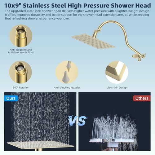 All Metal cUPC Certified High Pressure Rainfall 10'' Shower Head