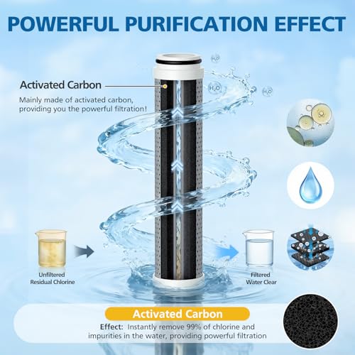 Carbon Shower Filter Compatible with Cobbe Handheld Shower Head (4 Count)