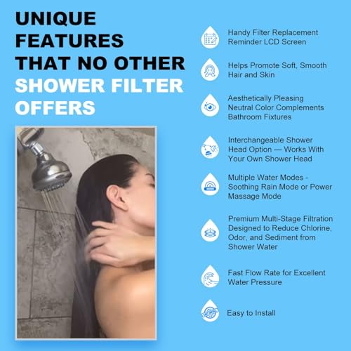 Shower Lux Filter