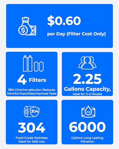 TK FS Gravity Water Filter System