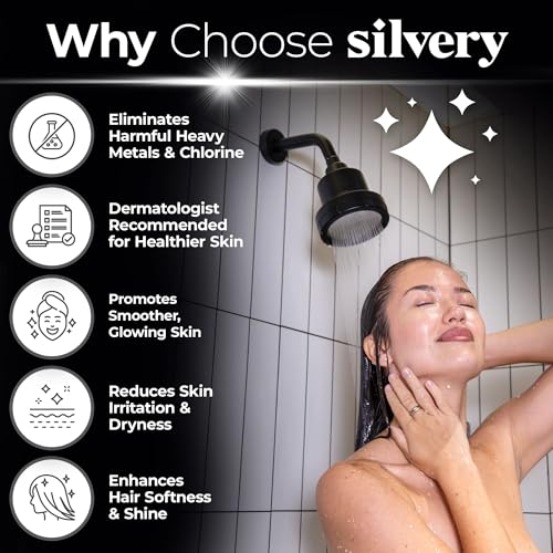 High Pressure Filtered Shower Head
