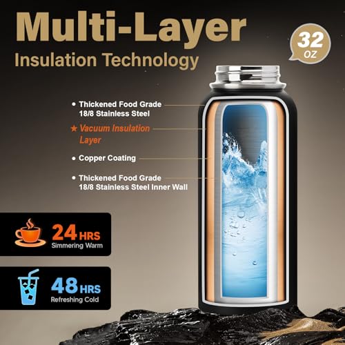 Fatehers's Day Water Bottle Gift