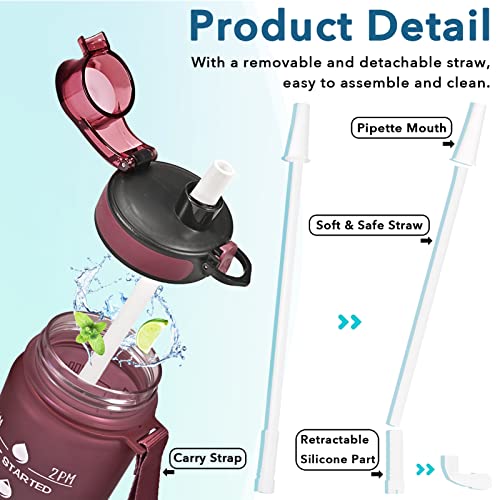 Water Bottle Leakproof BPA & Toxic Free