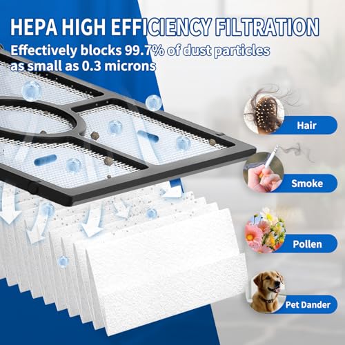 Replacement Brush Roller & Filters for Tineco iFloor 5 (6 Count)