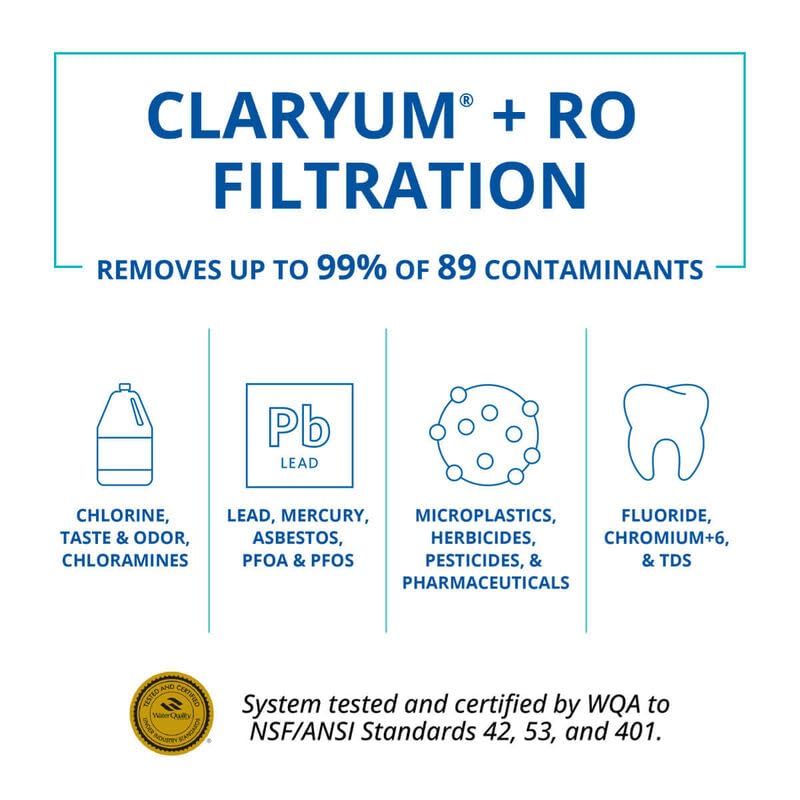 Replacement Filter Cartridges